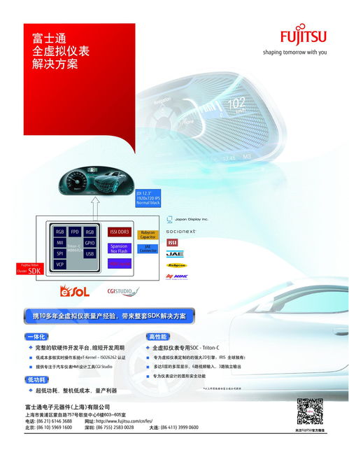 了解FRAM技術(shù)咨詢 定義、內(nèi)容與價值