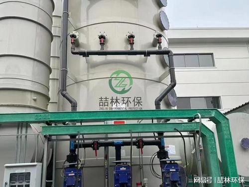 熱處理環(huán)保設(shè)備與有機(jī)廢氣處理技術(shù)咨詢(xún)指南