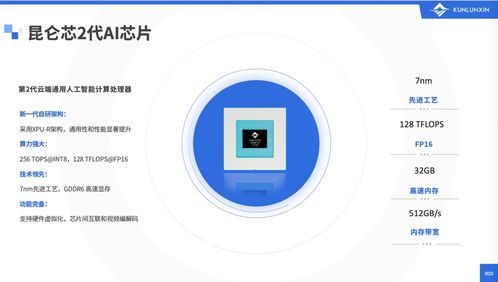 智源大會(huì)報(bào)告實(shí)錄 昆侖芯AI芯片——讓計(jì)算更智能，賦能千行百業(yè)