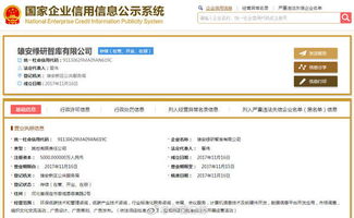 雄安新區(qū)首家智庫(kù)公司成立，聚焦環(huán)保低碳技術(shù)咨詢(xún)