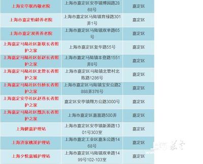 嘉定區(qū)擬新增12家長期護理保險定點護理服務(wù)機構(gòu)，持續(xù)織密社區(qū)照護網(wǎng)絡(luò)